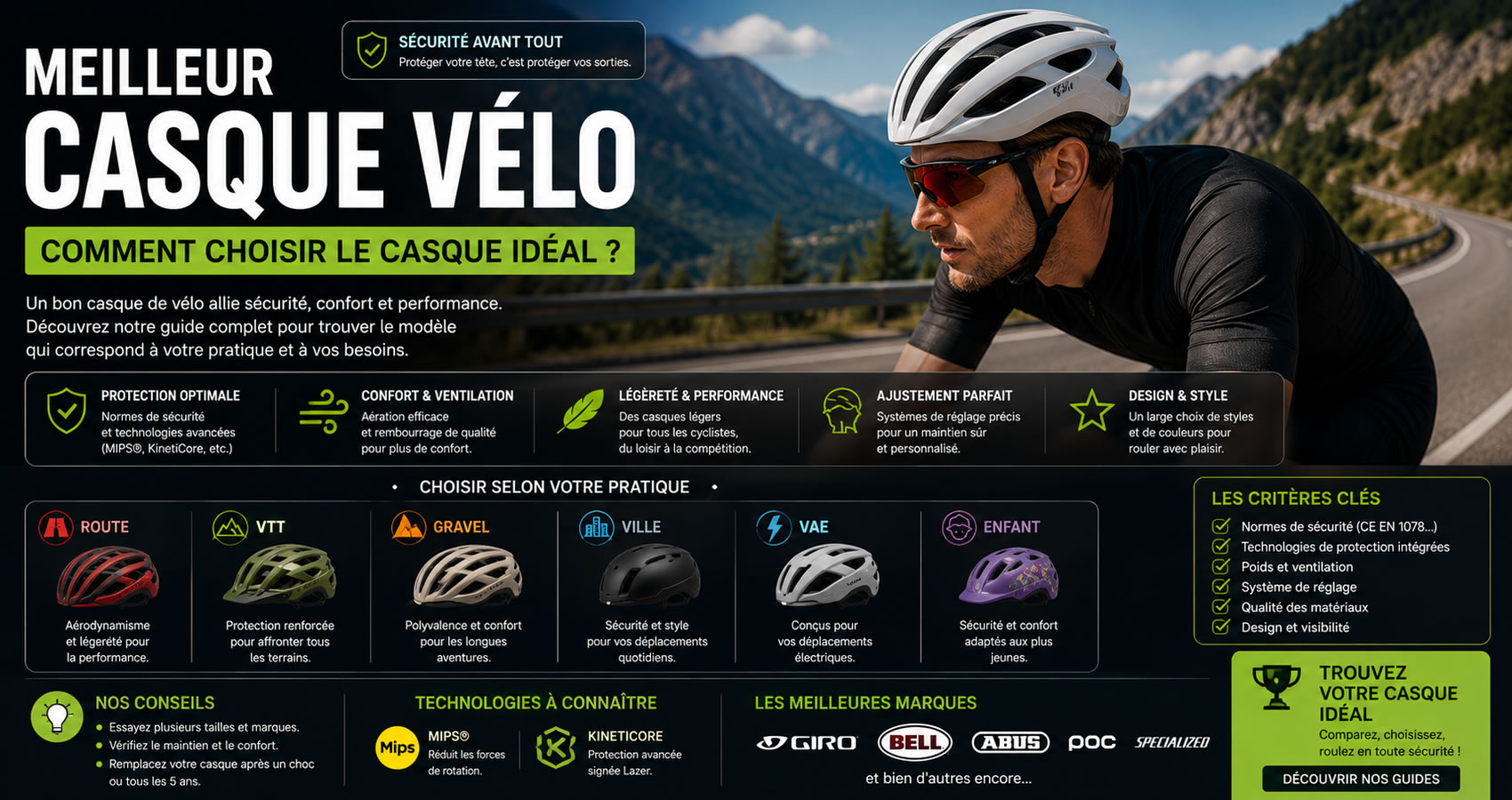 Meilleur casque v&eacute;lo : comment choisir le meilleur mod&egrave;le ?