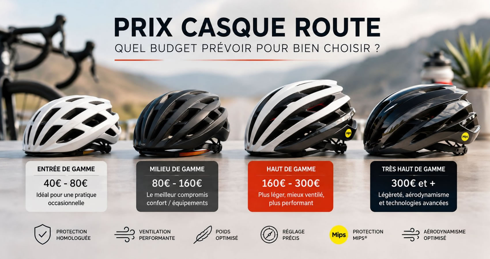 Prix d'un casque de v&eacute;lo route : quel budget pr&eacute;voir ?