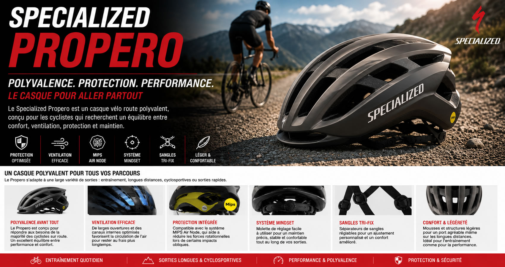Specialized PROPERO