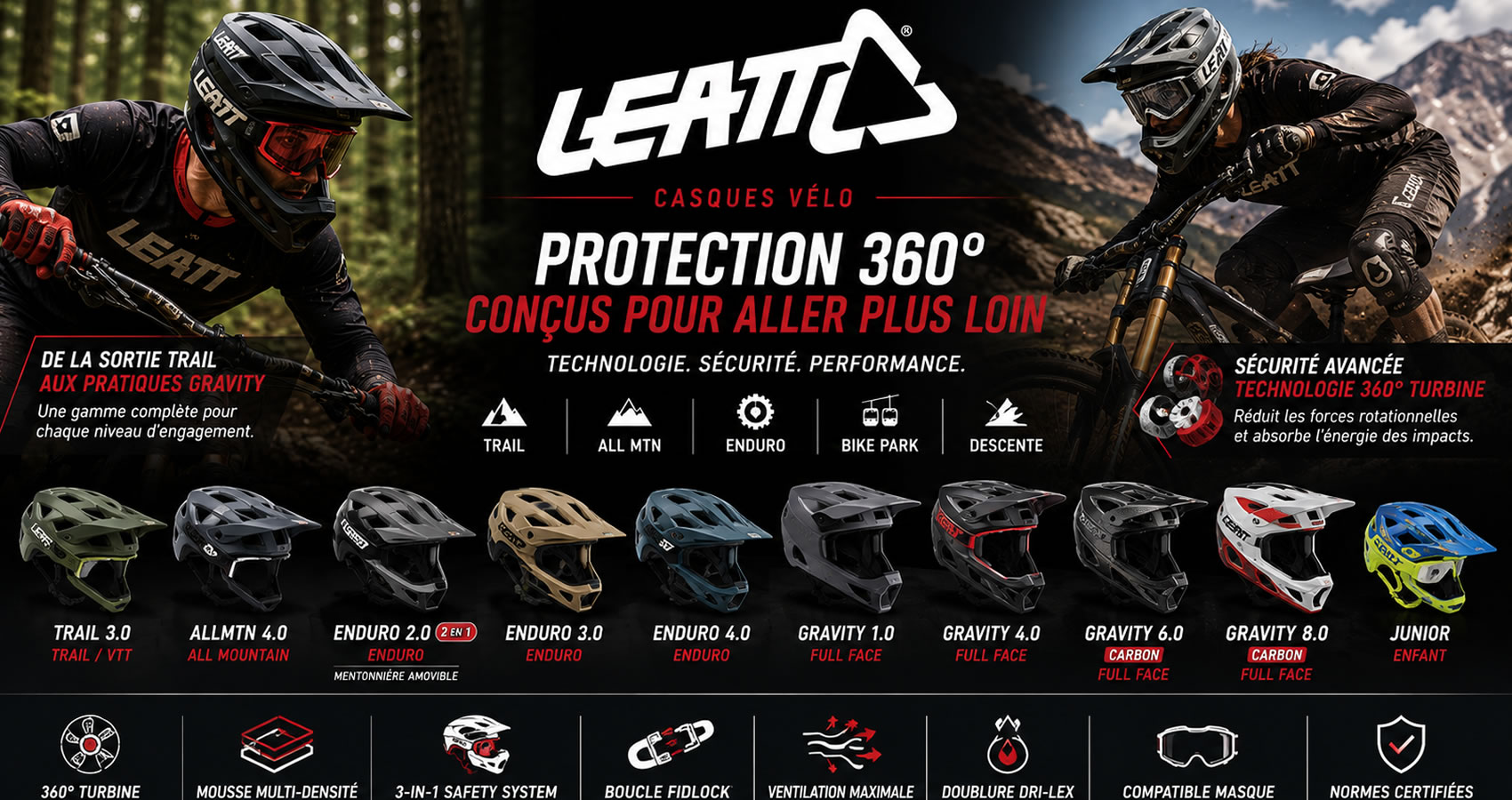 Casque v&eacute;lo LEATT