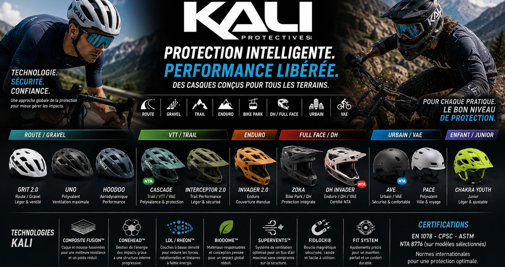 Casque v&eacute;lo KALI