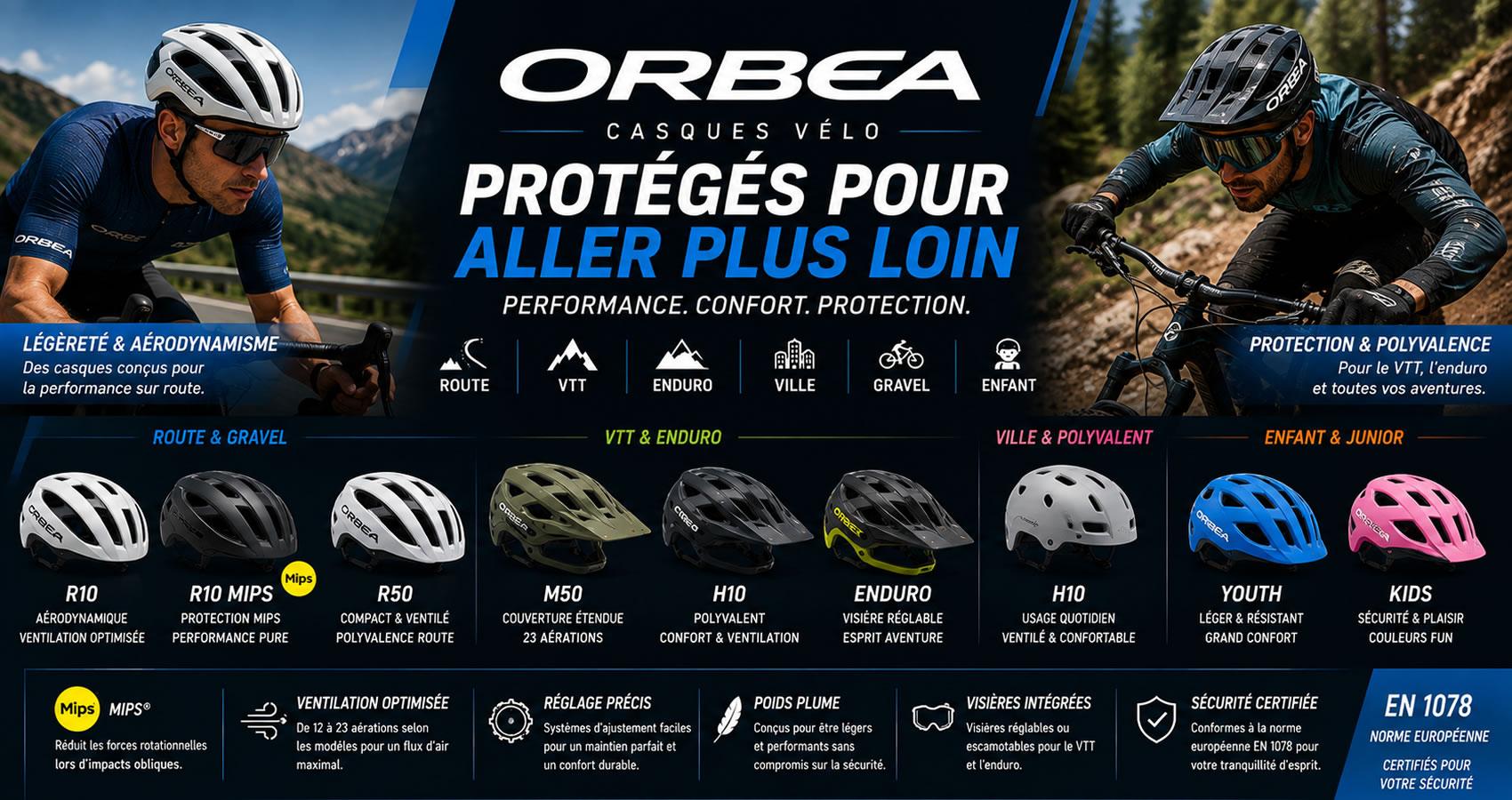 Casque v&eacute;lo ORBEA