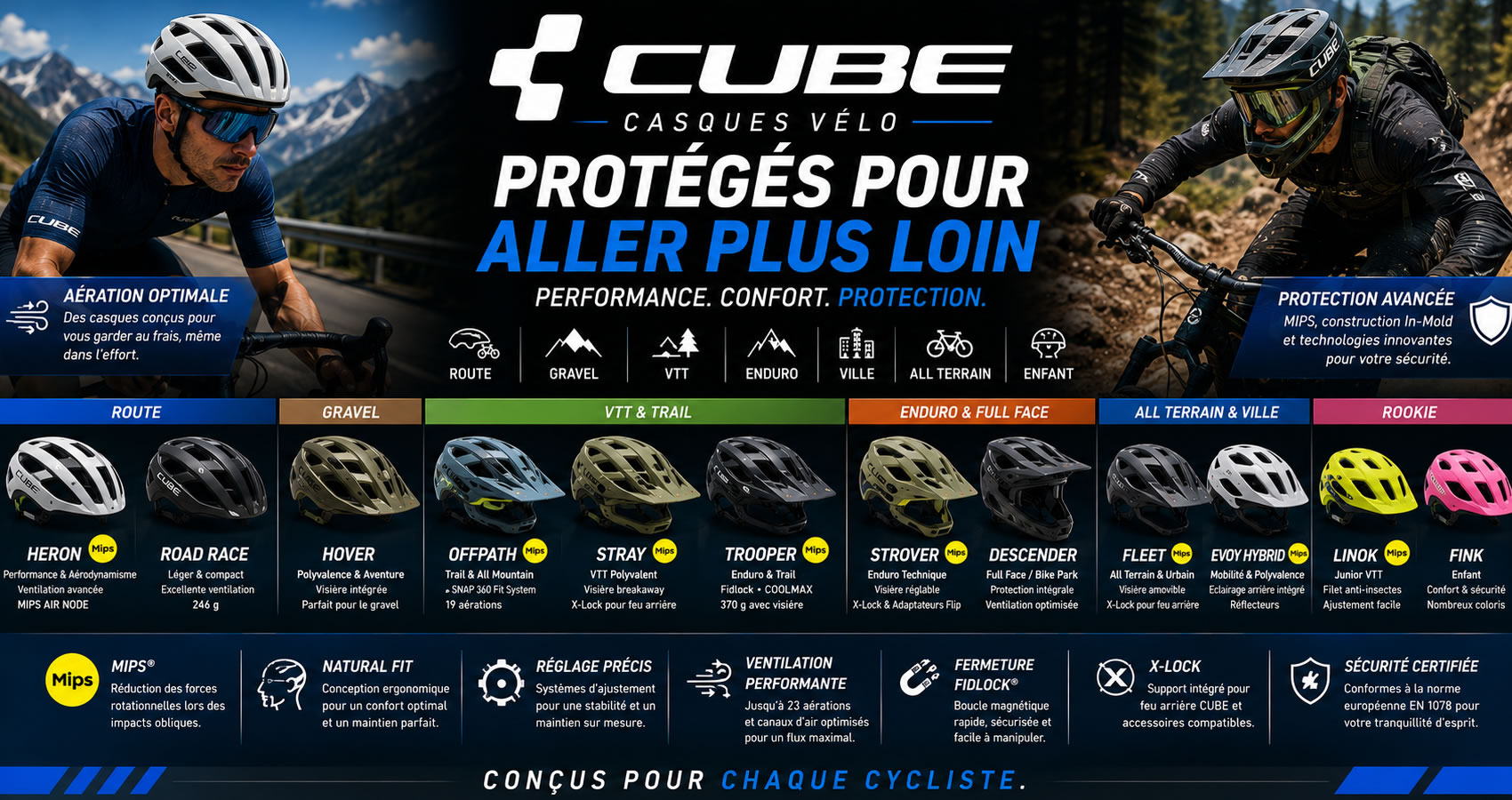Casque v&eacute;lo CUBE