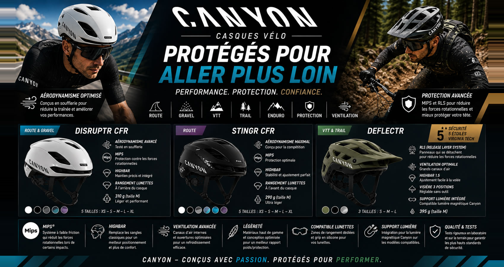 Casque v&eacute;lo CANYON