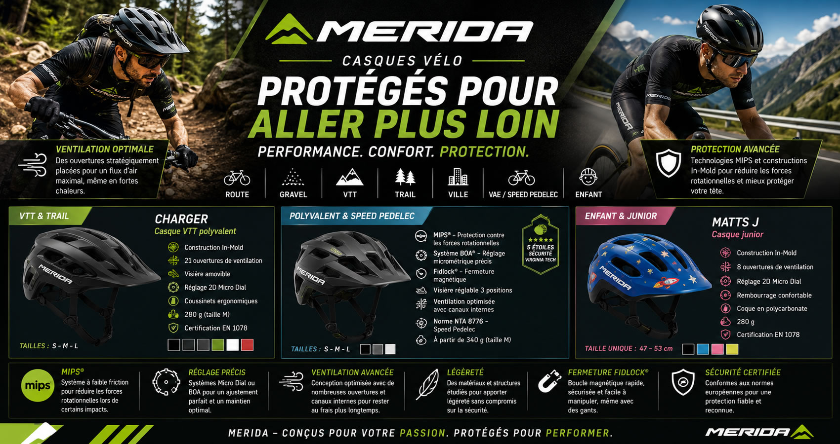Casque v&eacute;lo MERIDA