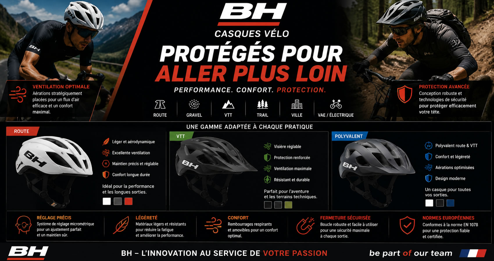 Casque v&eacute;lo BH