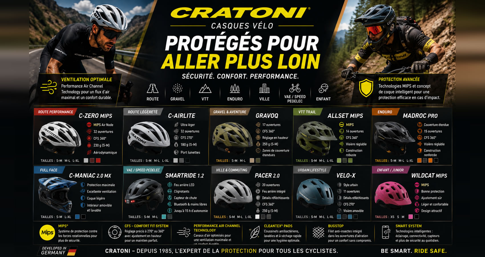 Casque v&eacute;lo CRATONI