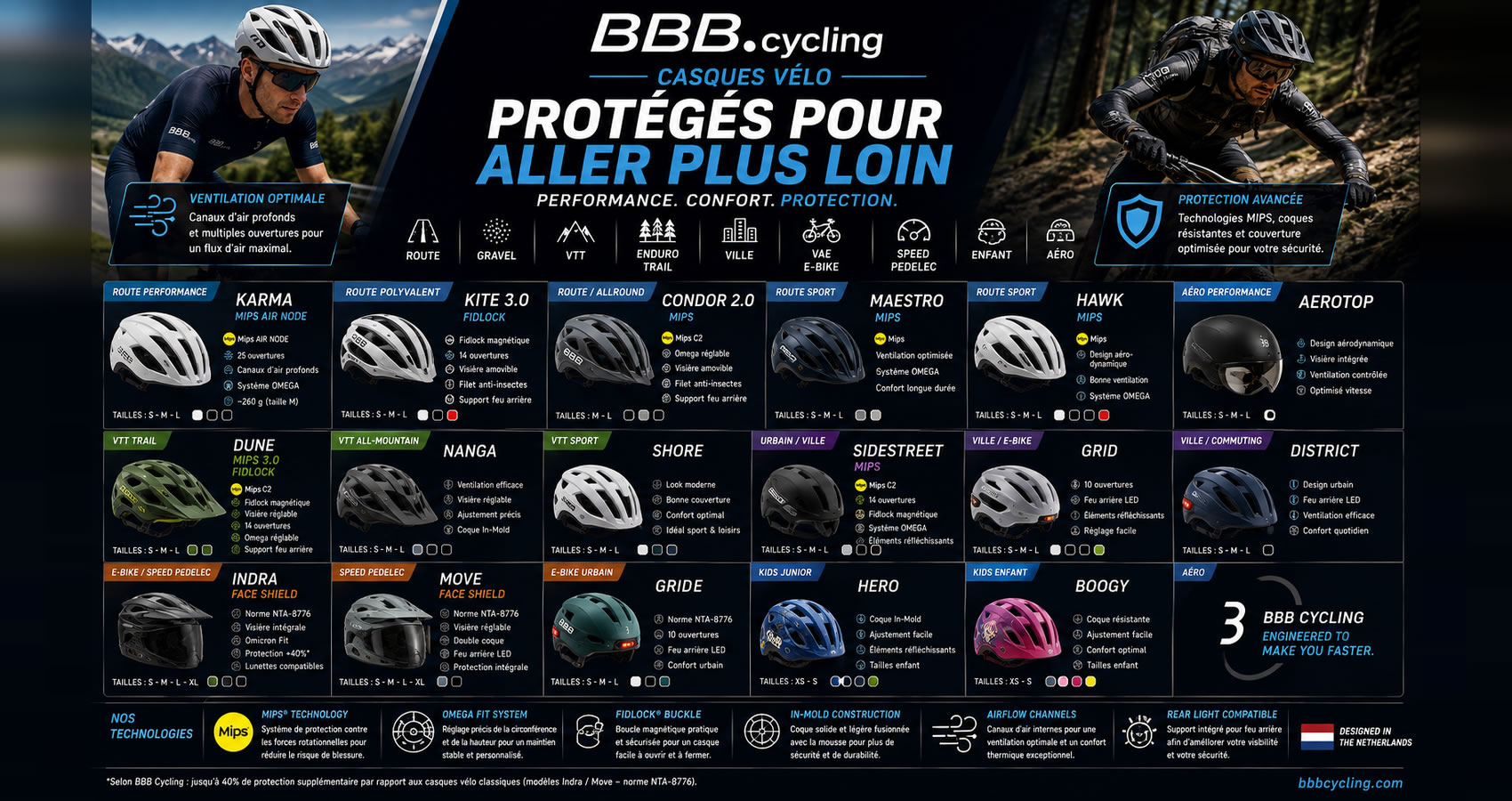 Casque v&eacute;lo BBB