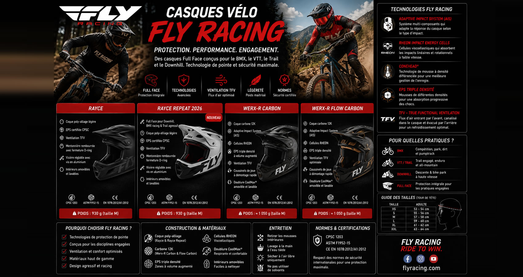 Casque v&eacute;lo FLY RACING