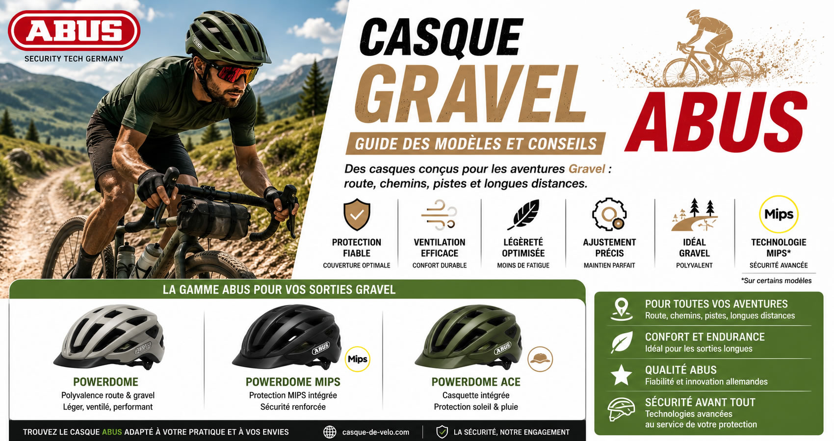 Casque Gravel ABUS