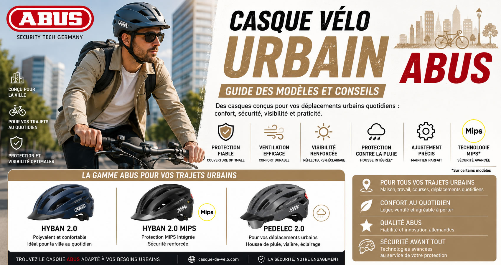 Casque v&eacute;lo urbain ABUS