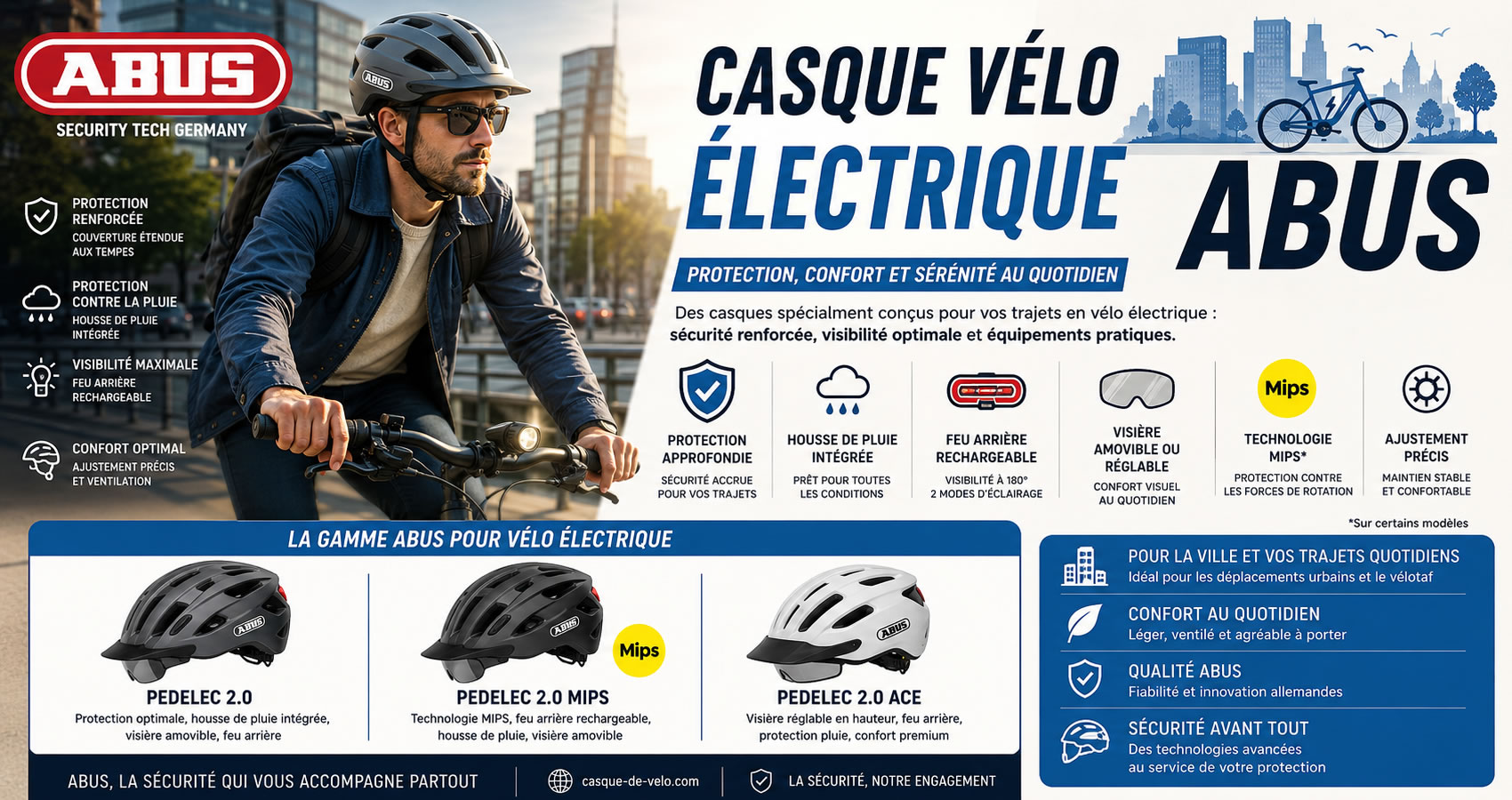 Casque v&eacute;lo &eacute;lectrique ABUS