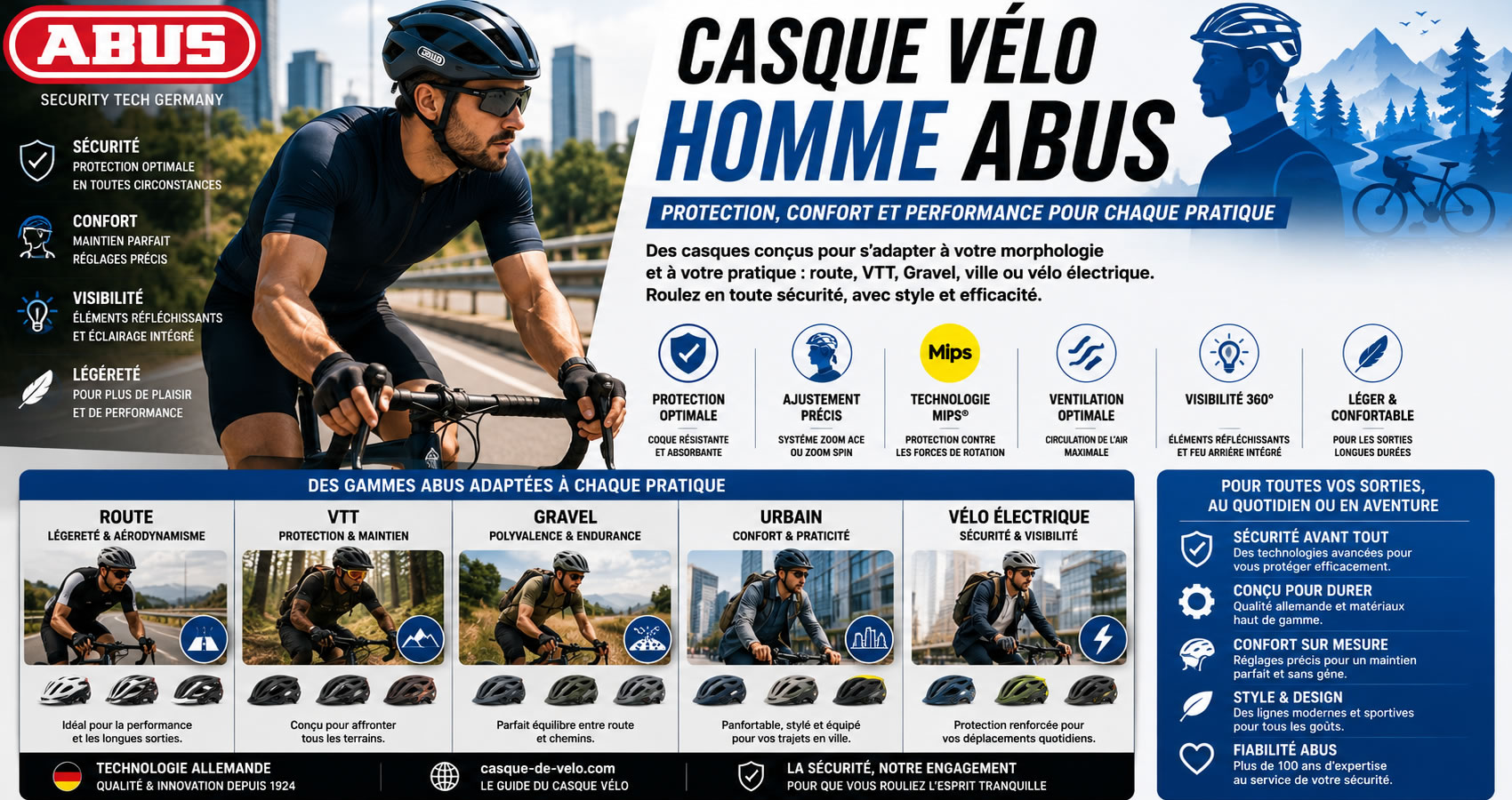 Casque v&eacute;lo homme ABUS