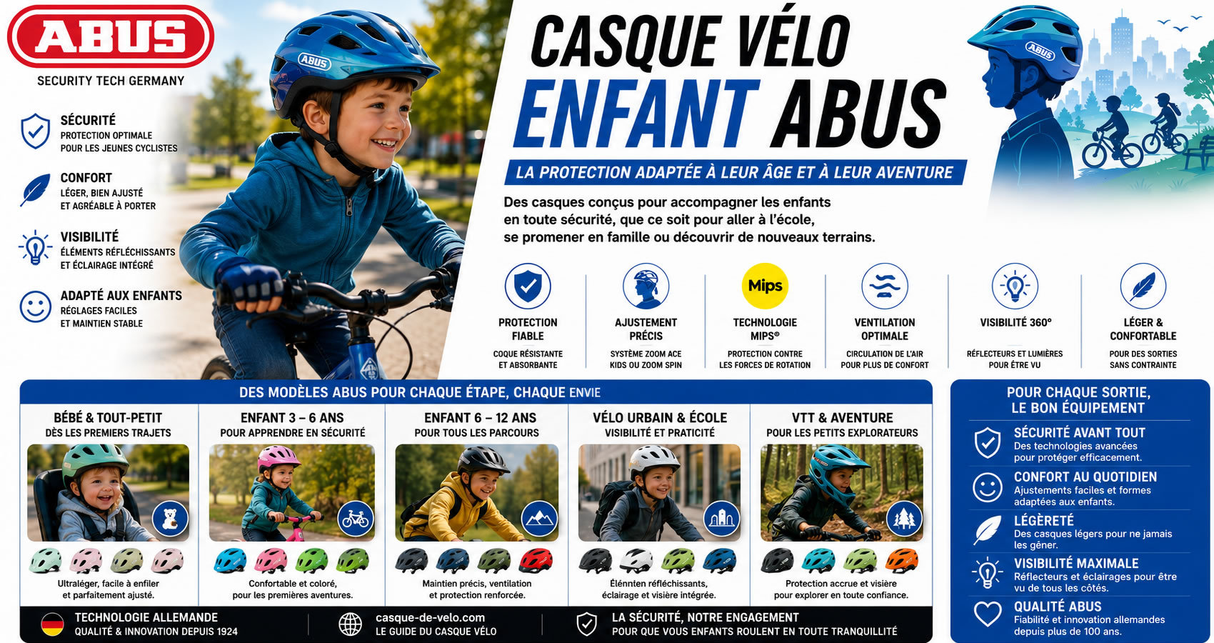 Casque v&eacute;lo enfant ABUS