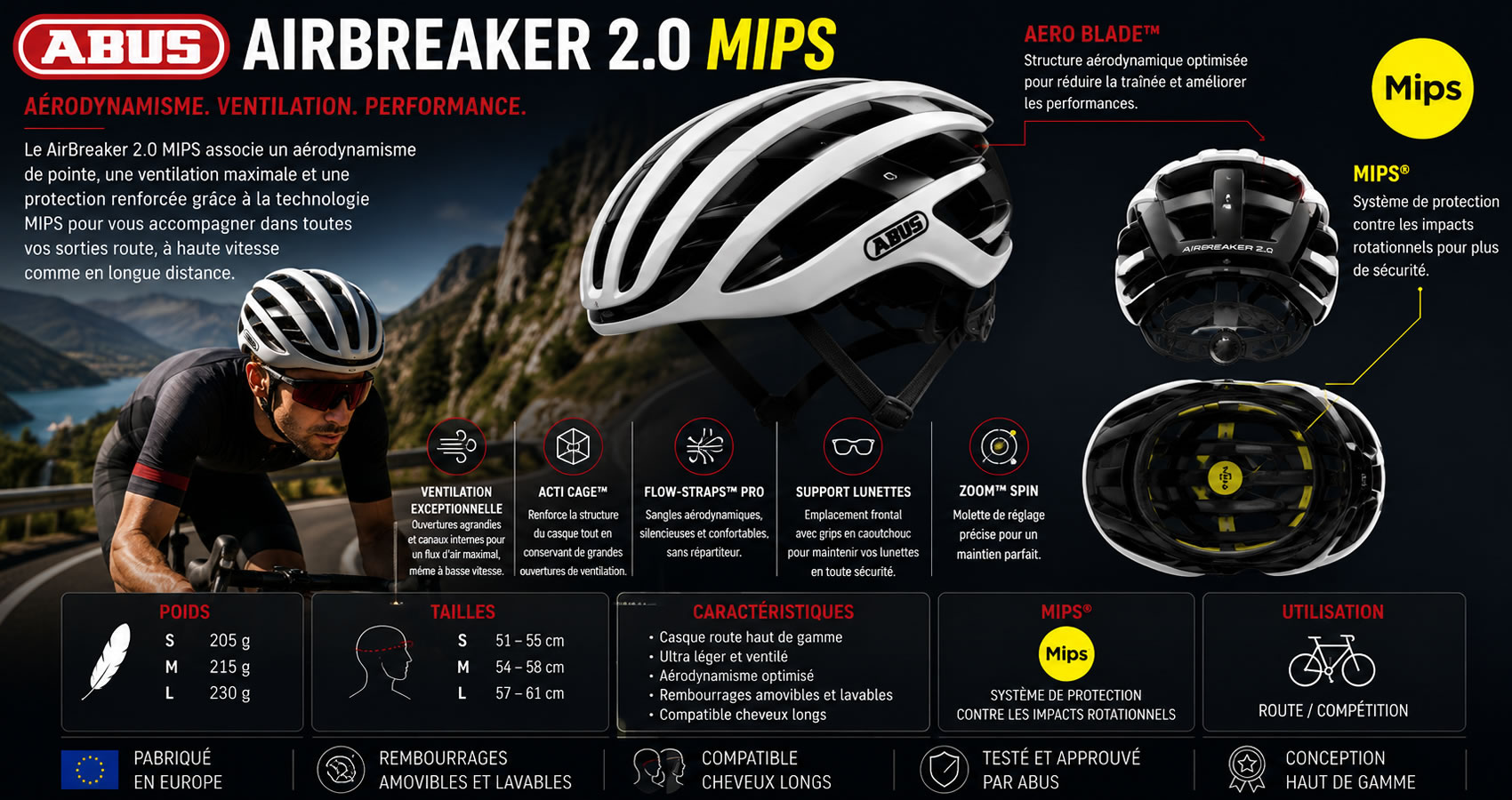 ABUS AirBreaker 2.0 MIPS