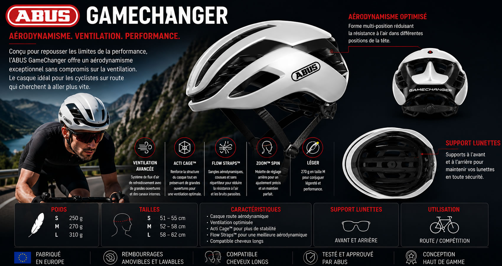 ABUS GameChanger