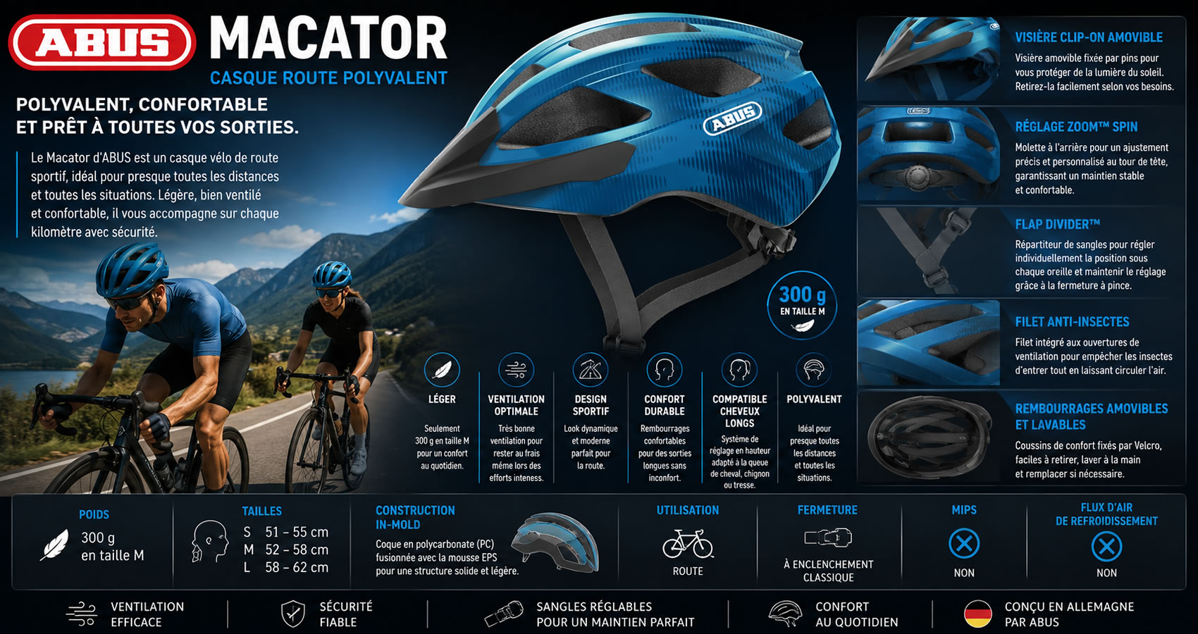 ABUS Macator