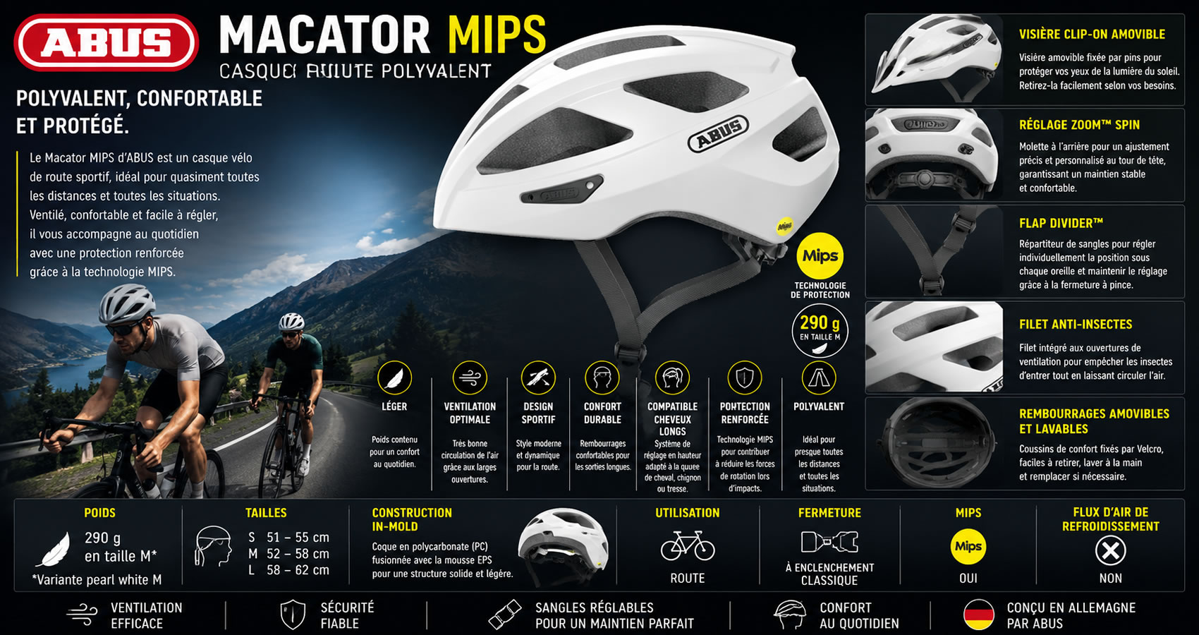 ABUS Macator MIPS