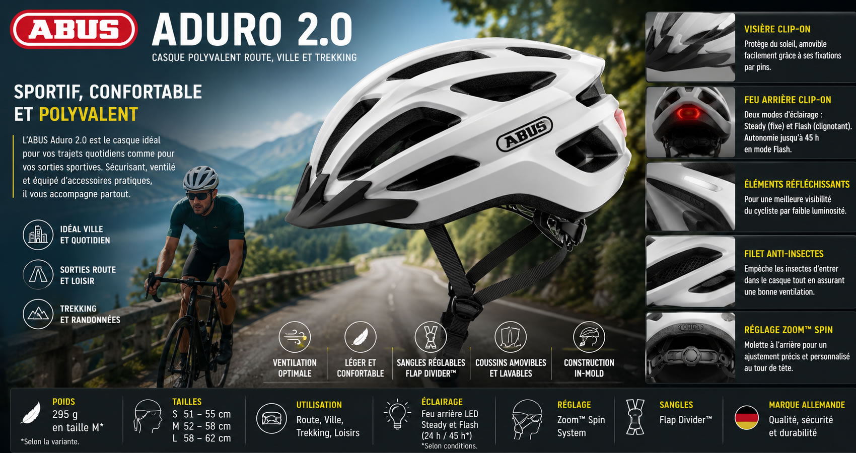 ABUS Aduro