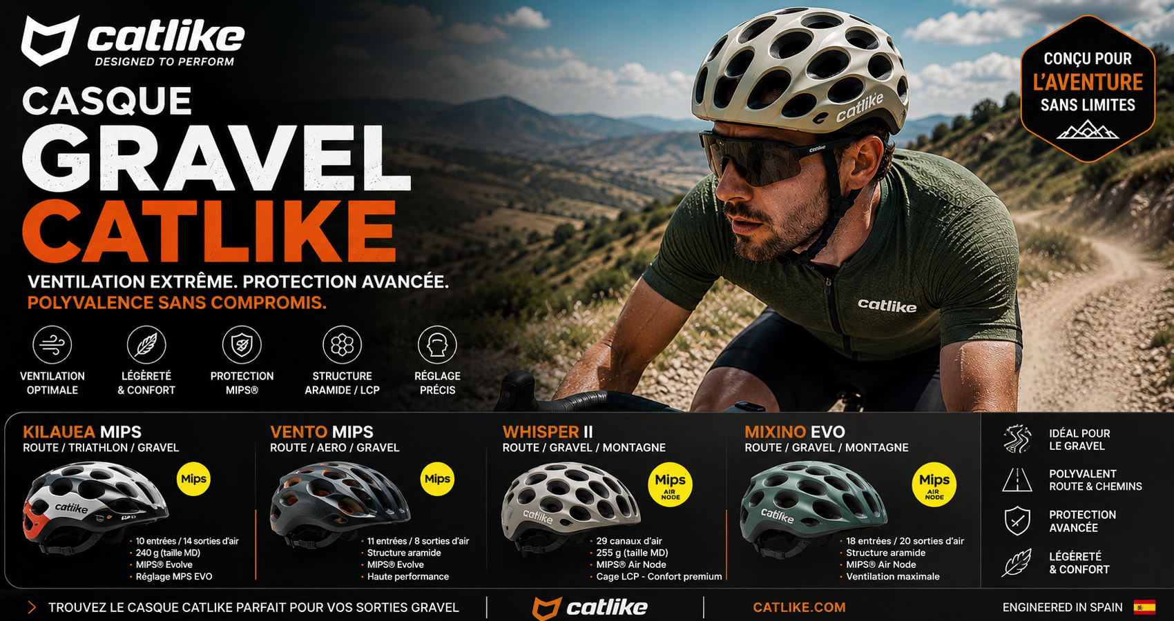 Casque gravel CATLIKE