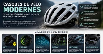 Casque v&eacute;lo moderne : technologies, confort et design