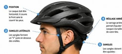 Réglage d'un casque vélo